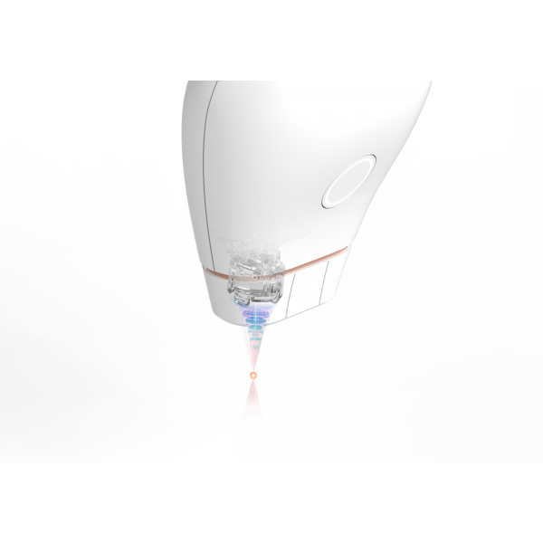 Young&be Pro. HIFU Device